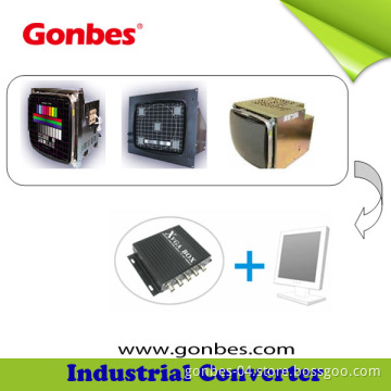 CNC Monitors Equivalents Replacement&Repair